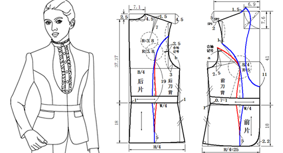 华艺服装设计《高级女装结构设计系列讲座》之时装外套-3